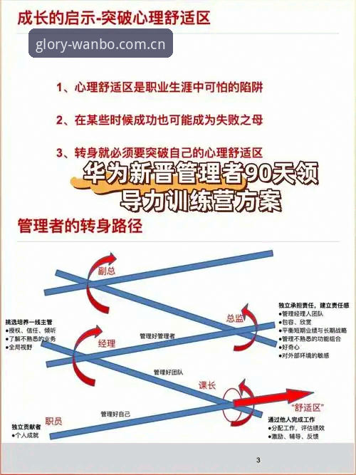 3个关键转折点：维拉30年冠军荒终结背后的战术密码